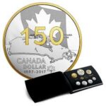 Circulation Sets & Proofs